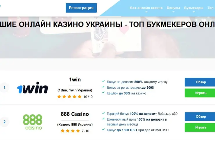 Сайт рейтинг українських казино