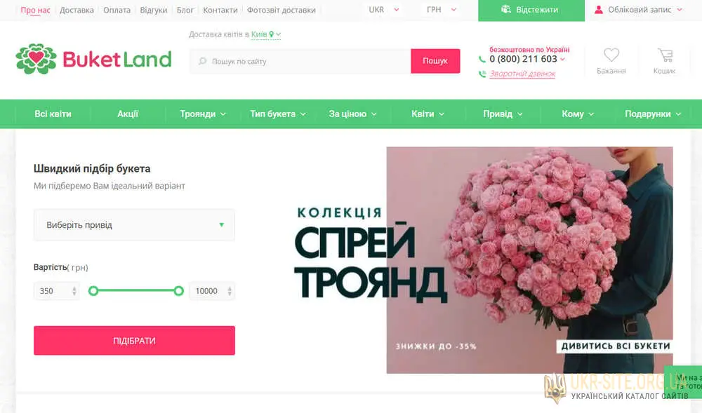 Доставка квітів Київ – BuketLand