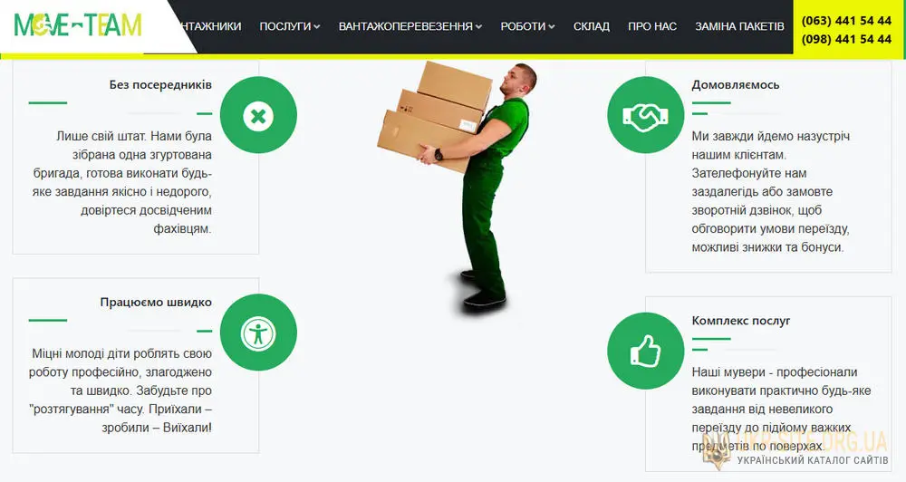 Вантажники Київ Недорого |