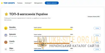 Топ рейтинг українських інтернет